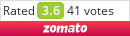 c.taste Menu, Reviews, Photos, Location and Info - Zomato